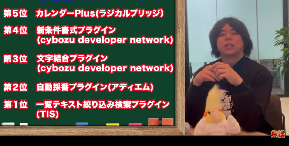 Kintone(キントーン)