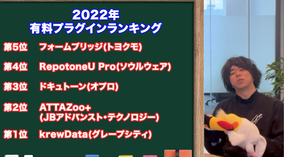 kintone(キントーン)