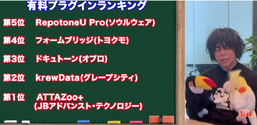 kintone(キントーン)
