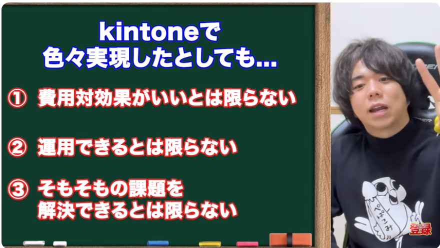 Kintone（キントーン）