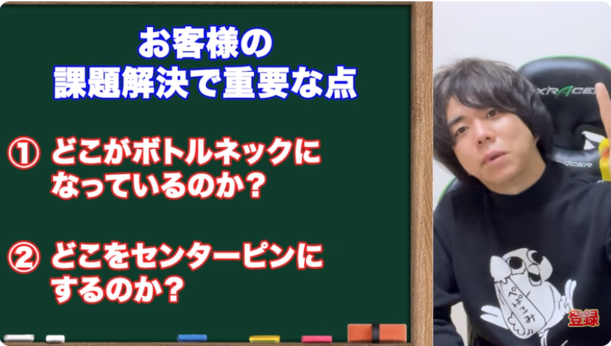 Kintone（キントーン）