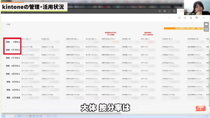 Kintone（キントーン）