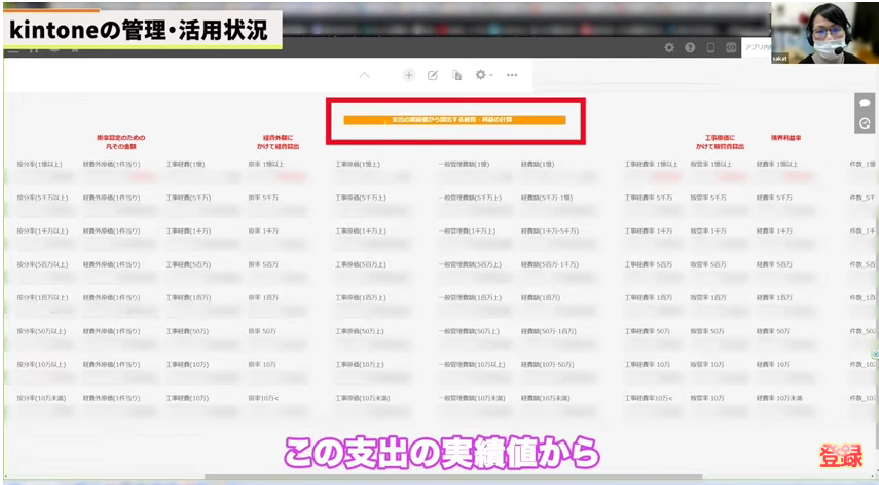 Kintone（キントーン）