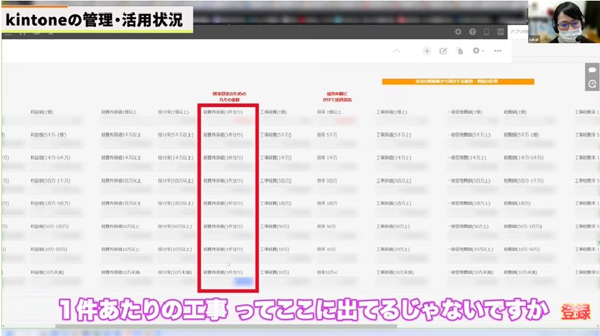 Kintone（キントーン）