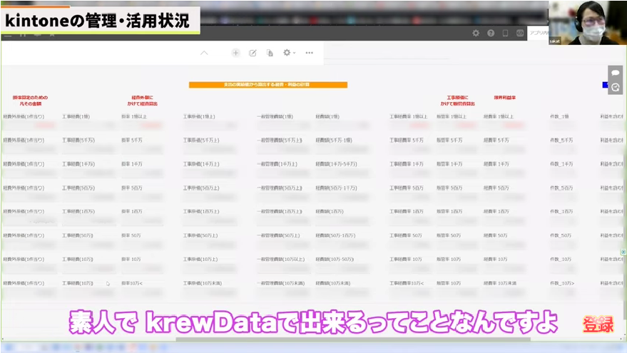 Kintone（キントーン）