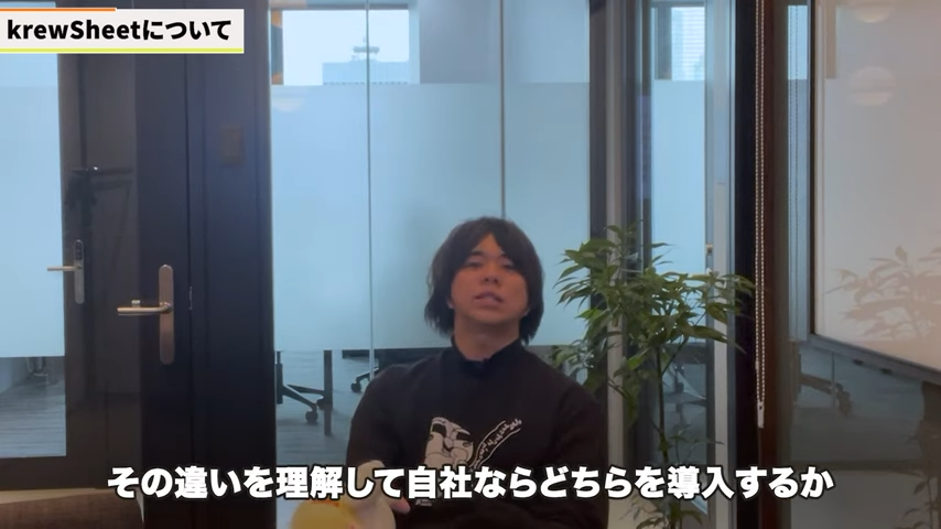 Kintone(キントーン)