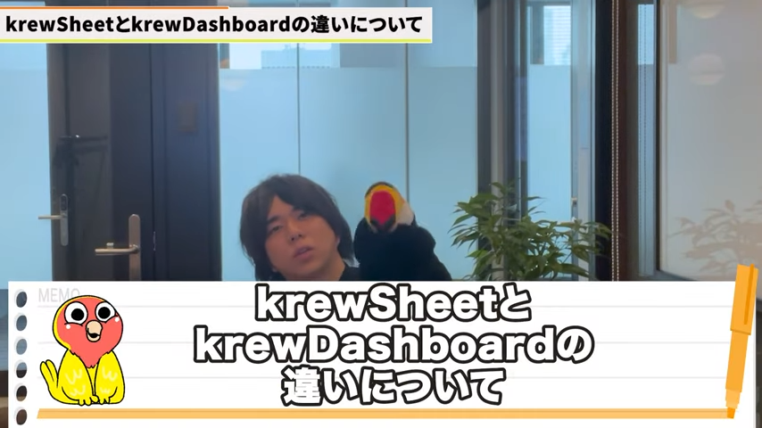 Kintone(キントーン)