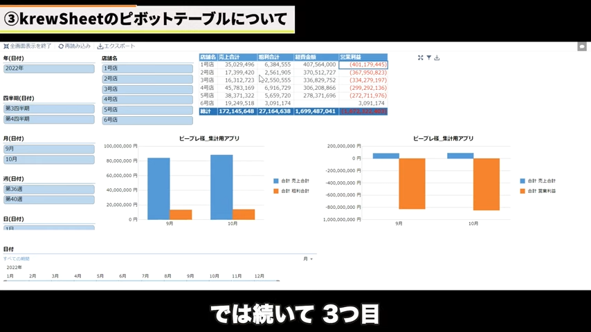 Kintone(キントーン)
