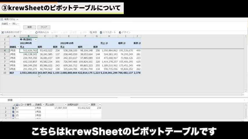 Kintone(キントーン)