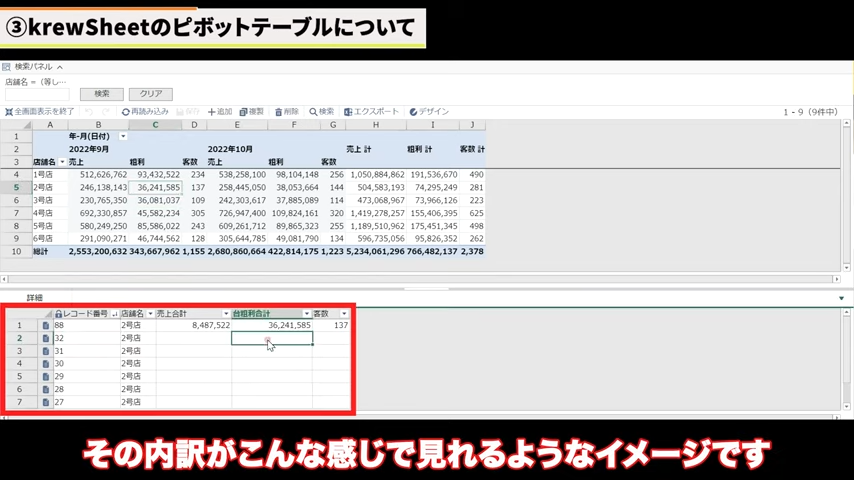 Kintone(キントーン)