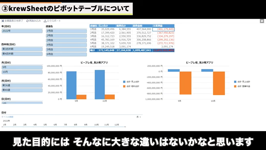 Kintone(キントーン)