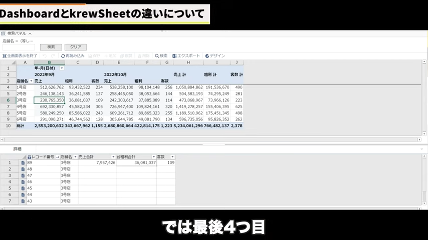 Kintone(キントーン)