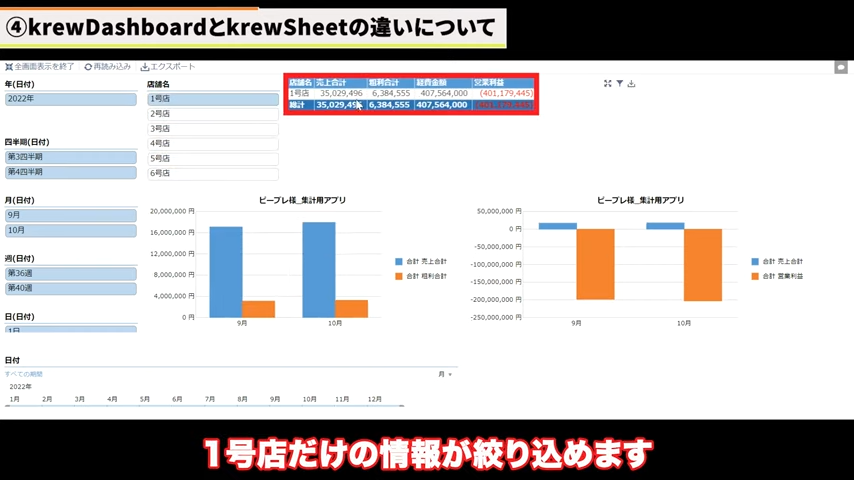 Kintone(キントーン)