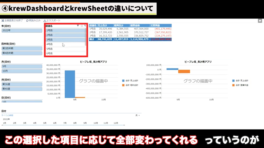 Kintone(キントーン)