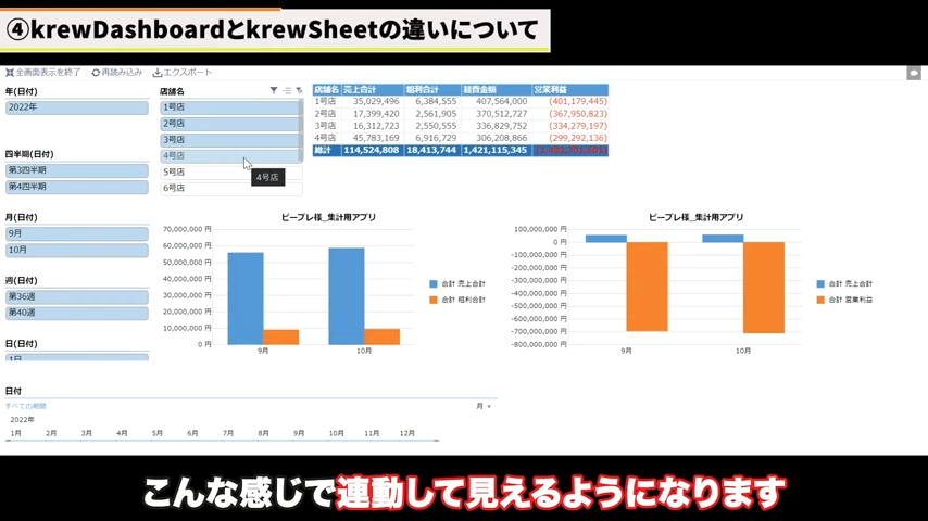 Kintone(キントーン)