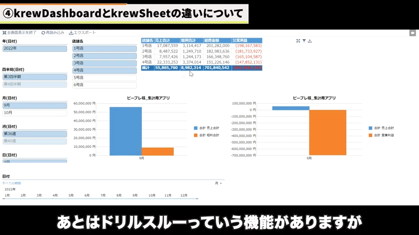 Kintone(キントーン)