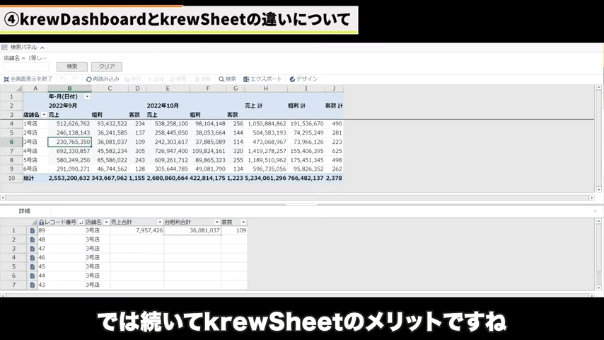 Kintone(キントーン)