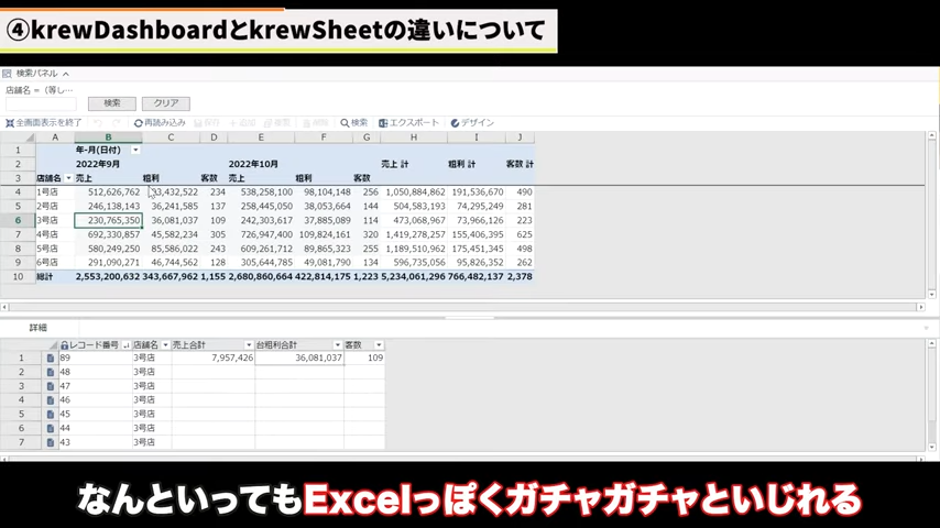 Kintone(キントーン)