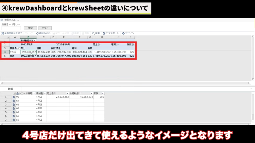 Kintone(キントーン)