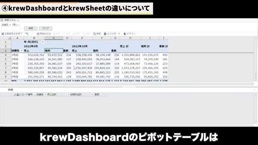 Kintone(キントーン)