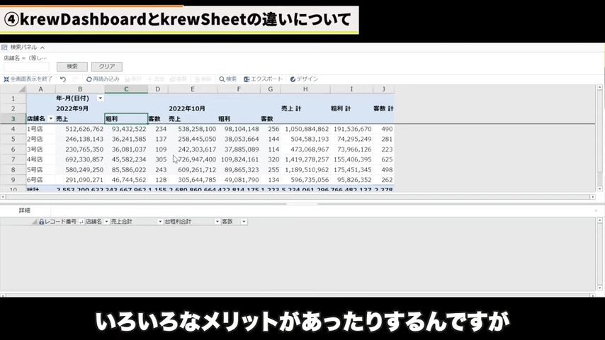 Kintone(キントーン)