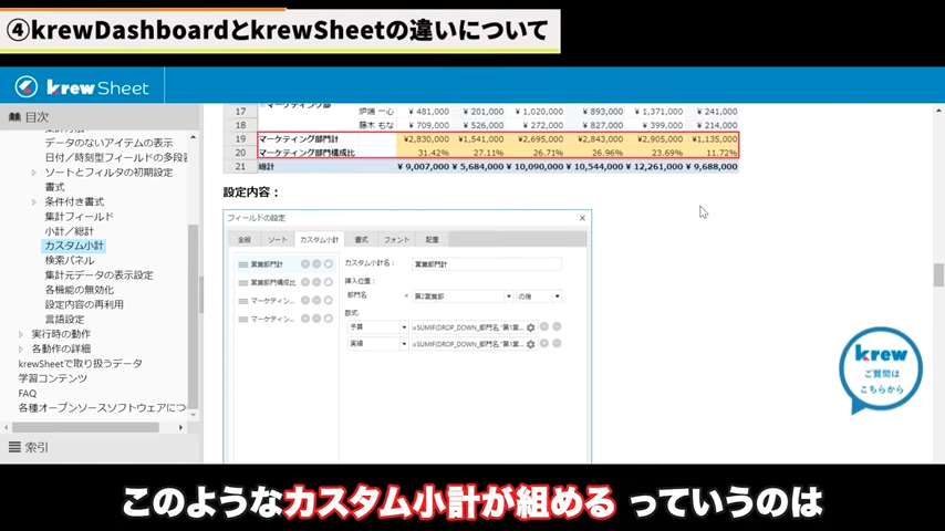 Kintone(キントーン)