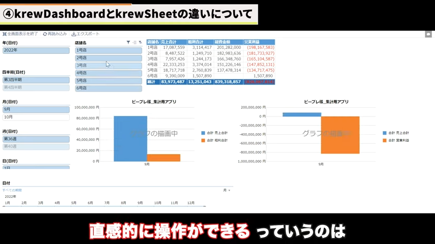 Kintone(キントーン)