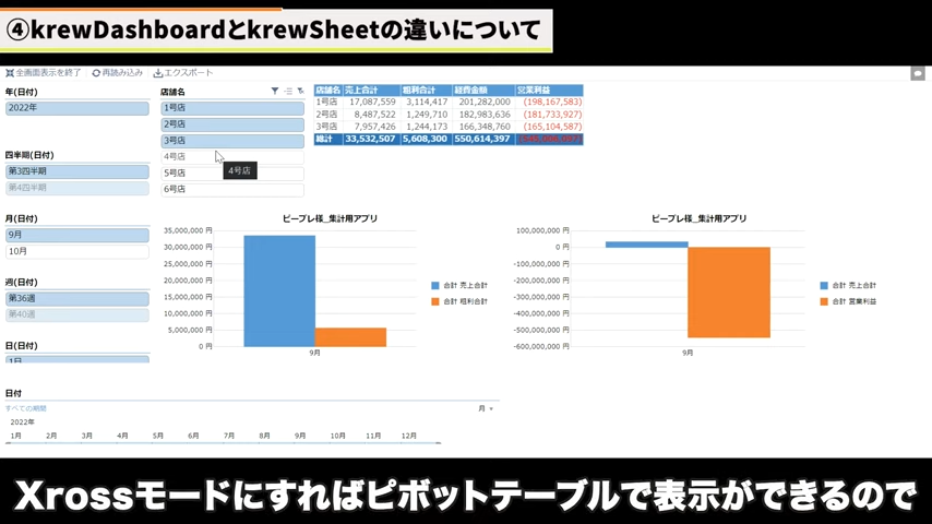Kintone(キントーン)