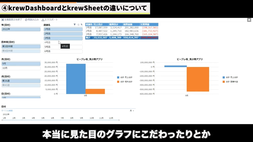 Kintone(キントーン)