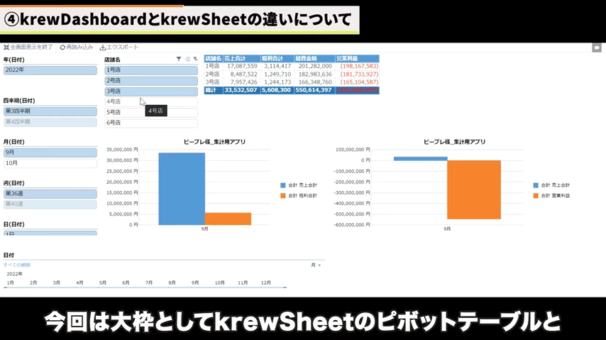 Kintone(キントーン)
