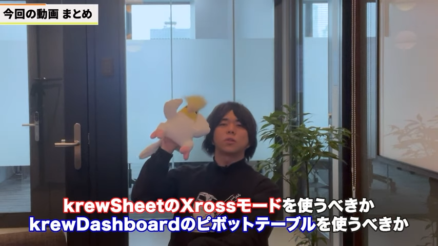 Kintone(キントーン)