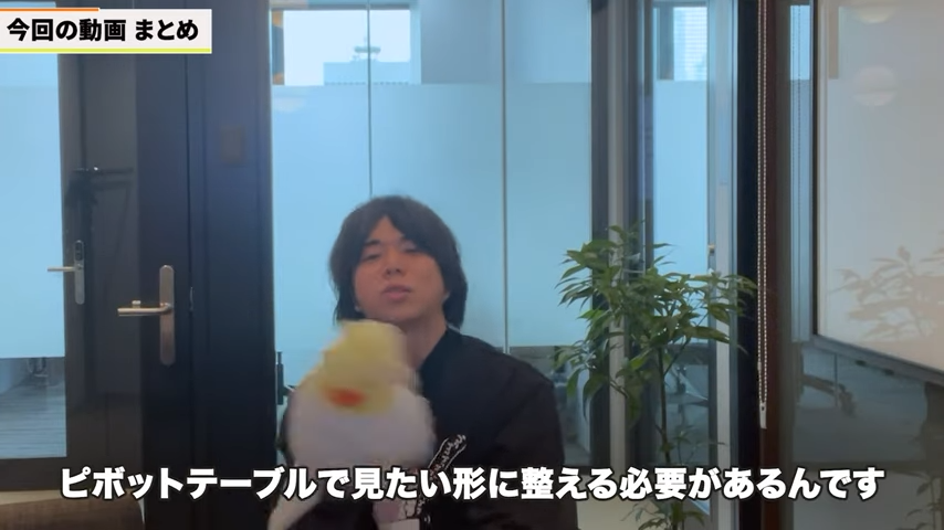 Kintone(キントーン)