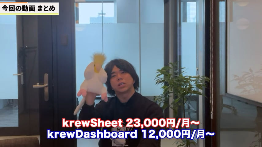 Kintone(キントーン)