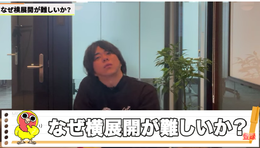 kintone(キントーン)
