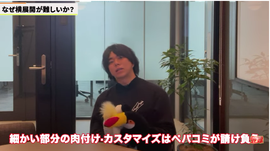 kintone(キントーン)