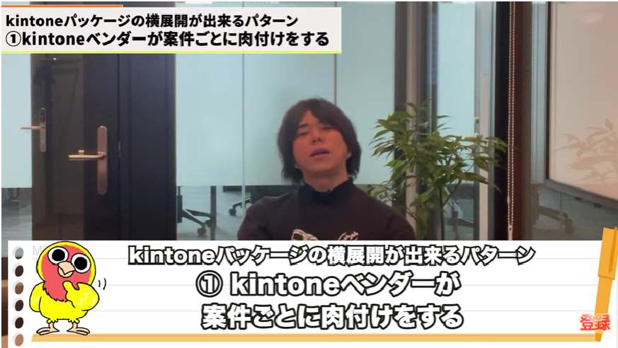 kintone(キントーン)