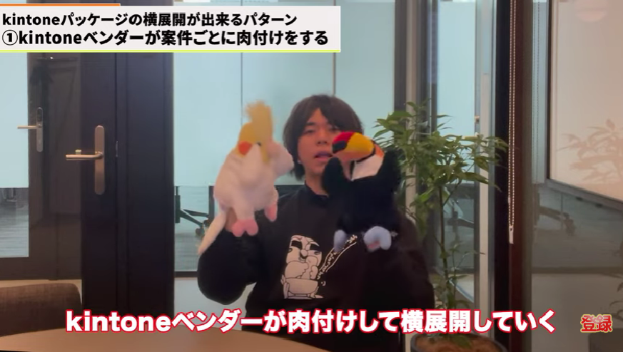 kintone(キントーン)