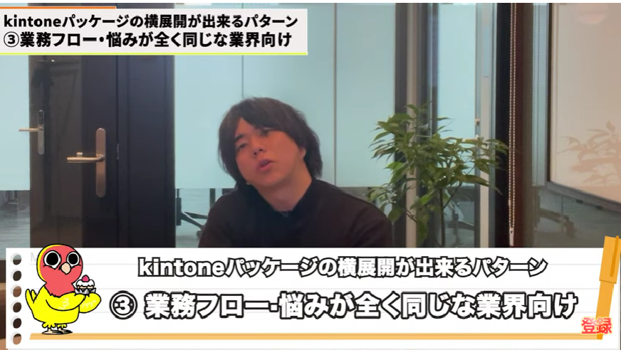 kintone(キントーン)