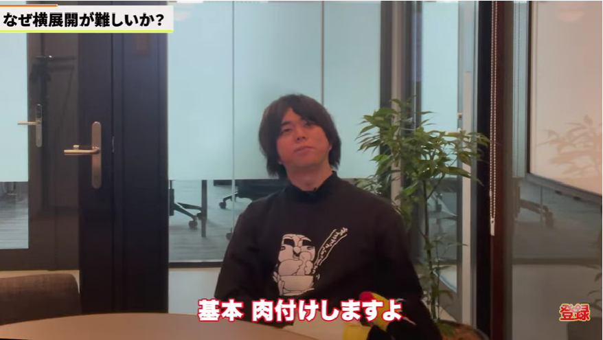 kintone(キントーン)