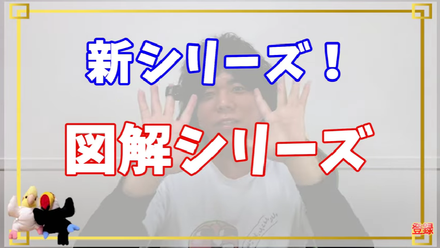 kintone（キントーン）