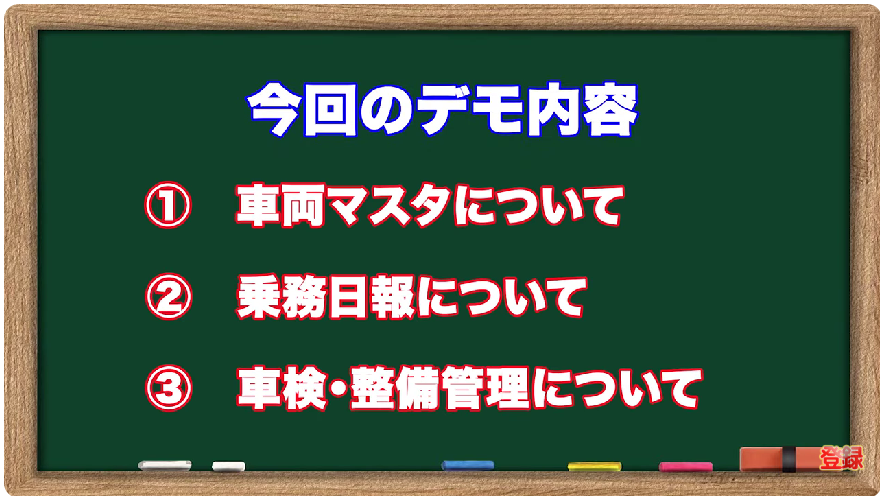 Kintone(キントーン)