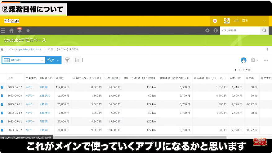 Kintone(キントーン)