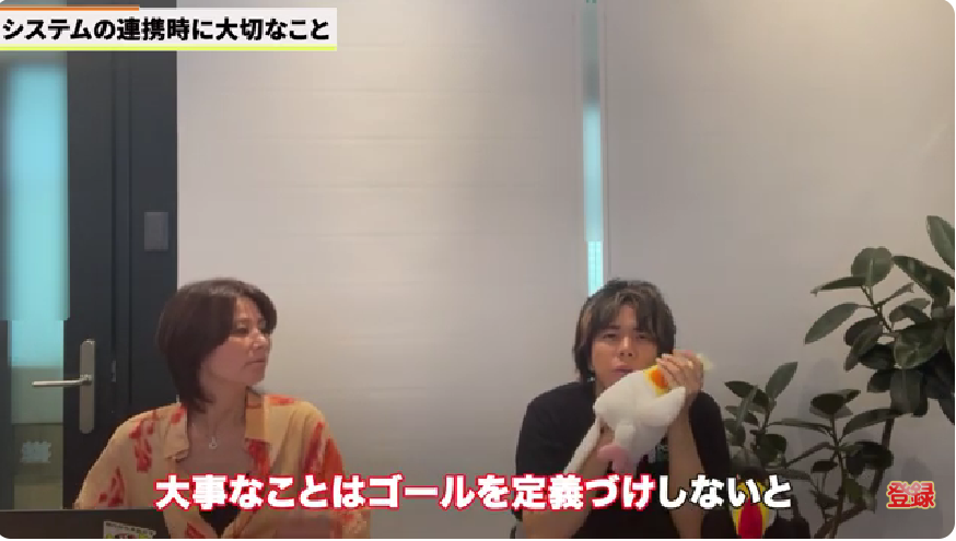 Kintone(キントーン)