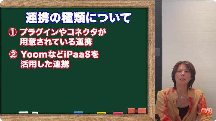 Kintone(キントーン)