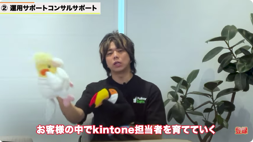 kintone（キントーン）
