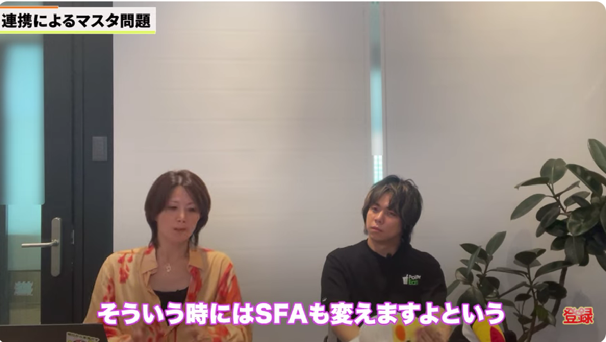 Kintone(キントーン)