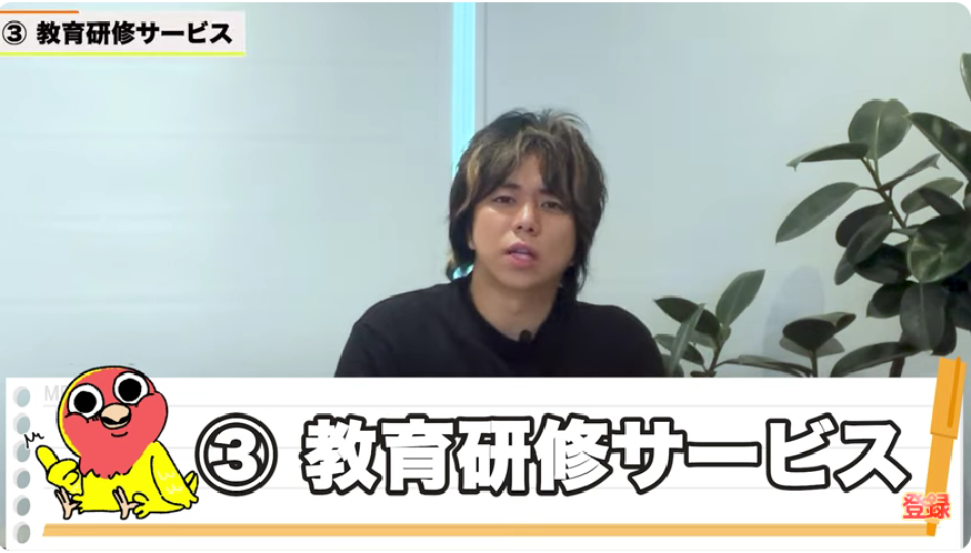 kintone（キントーン）