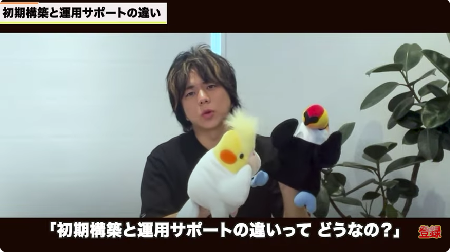 kintone（キントーン）