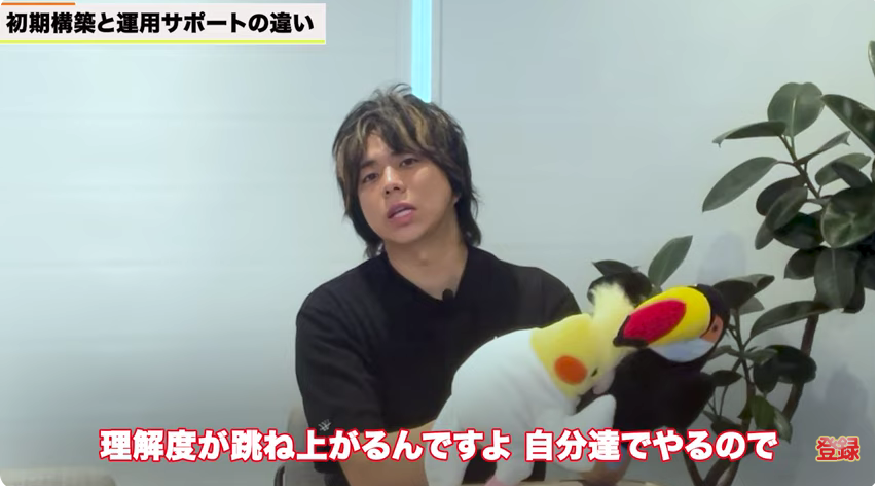 kintone（キントーン）