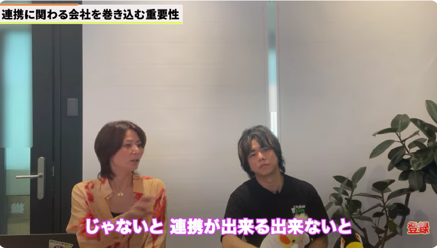 Kintone(キントーン)